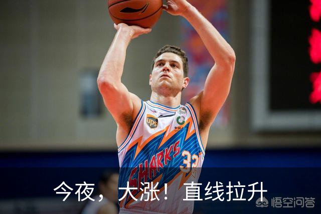 今夜，大涨！直线拉升